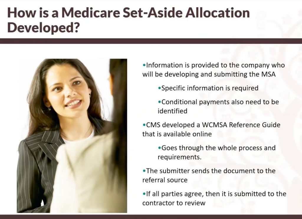 What is the Medicare Set Aside Allocation?