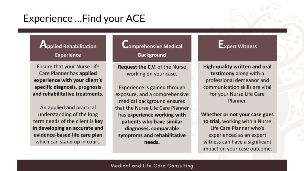 Experience …Find your ACE